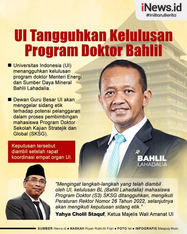 Kelulusan Doktor Bahlil Lahadalia