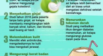 Khasiat Air Kelapa untuk Kesehatan Jantung yang Sering Diabaikan