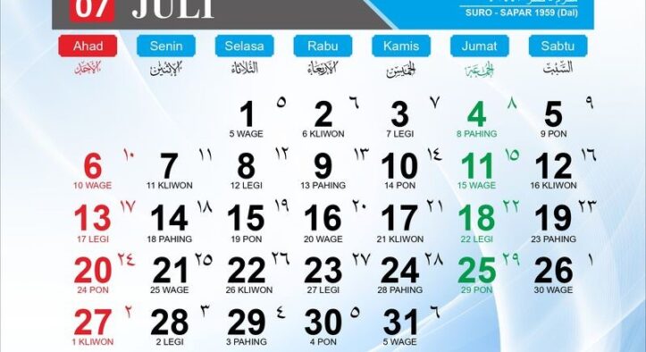 Memahami Pentingnya Bulan Muharam dalam Kalender Hijriah