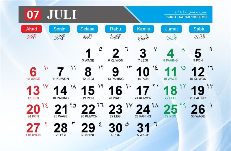 Memahami Pentingnya Bulan Muharam dalam Kalender Hijriah