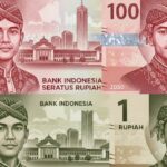 Wacana Redenominasi Rupiah: Antara Efisiensi dan Kekhawatiran Publik