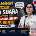 Kemenkes Buka Suara soal Viral Perbedaan Diagnosis Usus Buntu RI dan Malaysia