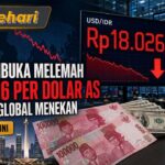 Rupiah Dibuka Melemah ke Rp18.026 per Dolar AS, Sentimen Global Masih Menekan