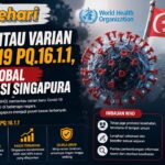 WHO Pantau Varian Covid-19 PQ.16.1.1, Kasus Global Didominasi Singapura