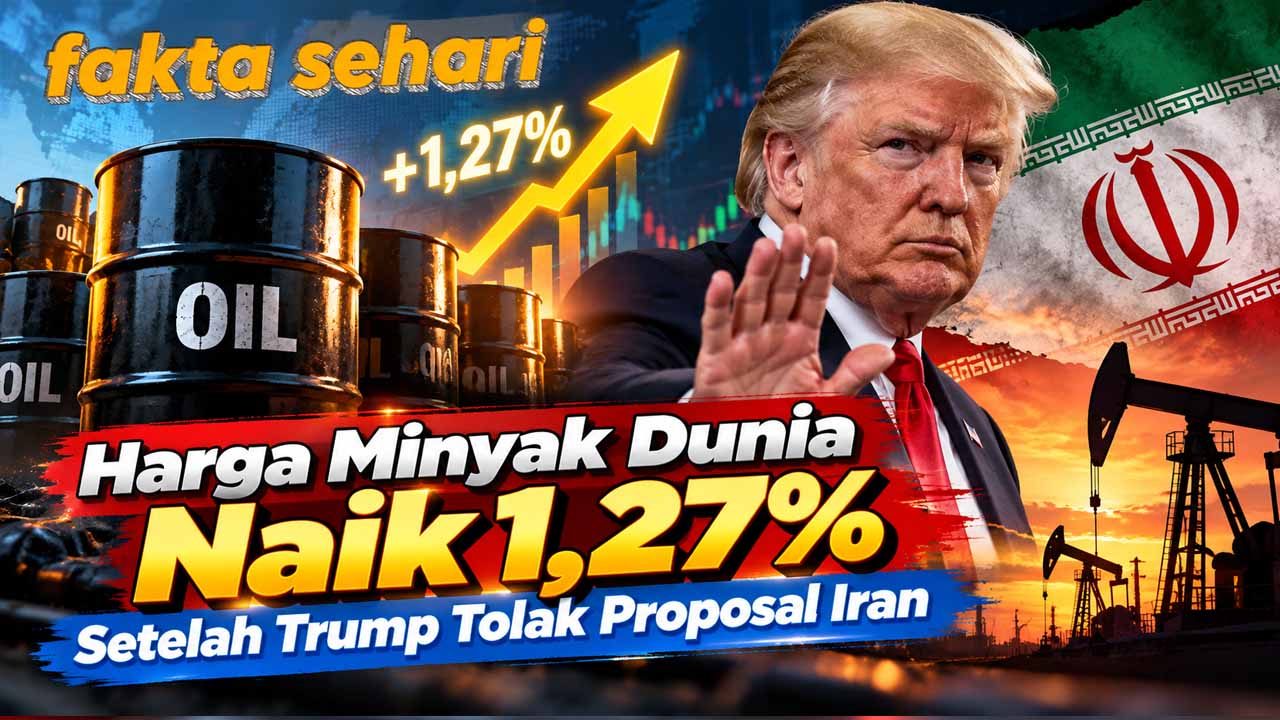 Harga Minyak Dunia Naik 1,27% Setelah Trump Tolak Proposal Iran