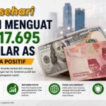 Rupiah Menguat ke Rp17.695 per Dolar AS, Pasar Asia Positif