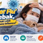 ‘Super Flu’ Merebak, Mengapa Anak Lebih Rentan Terkena Influenza?